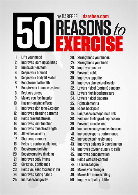 Top 10 Reasons to Exercise .